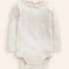 Collared Body--Boden Online