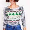 Ella Long Sleeve Breton-Ivory, Navy, Falalala-Boden Cheap
