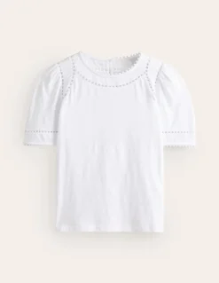 Mila Trim Detail Top--Boden Clearance