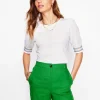 Short Sleeve Smocked Cuff Top--Boden Cheap